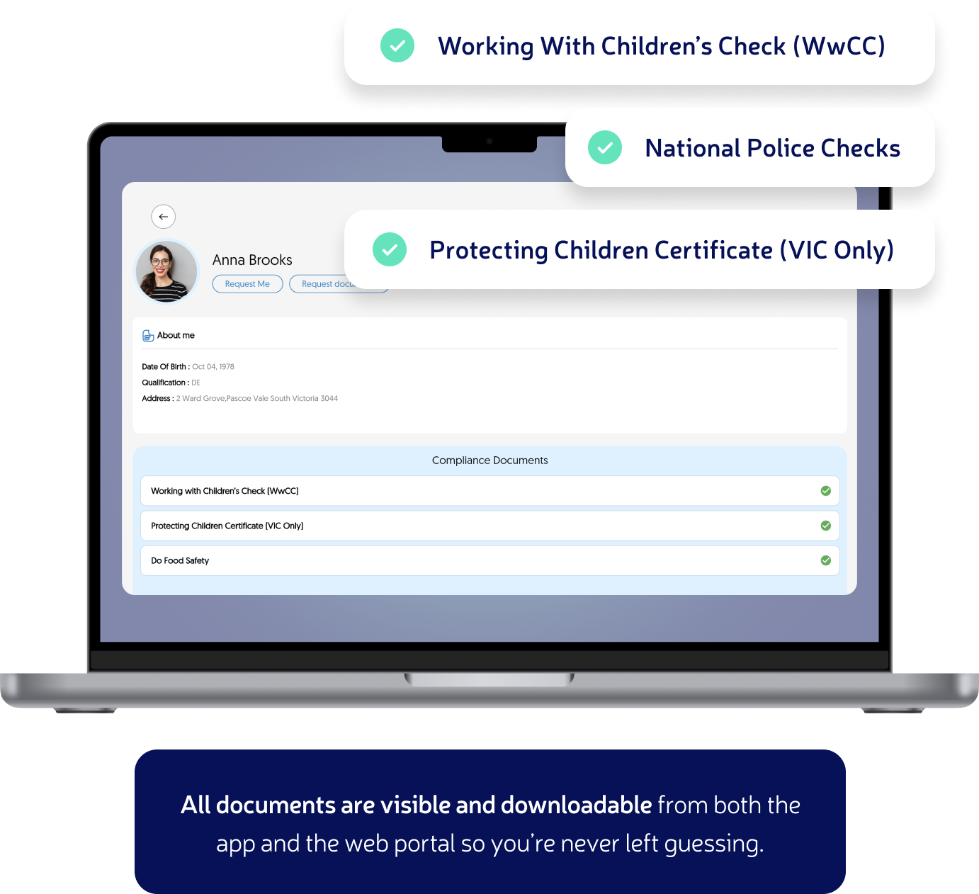 Compliance dashboard screenshot